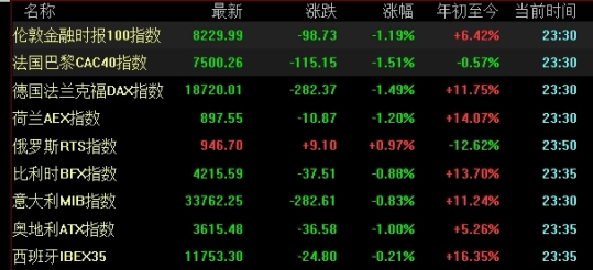 转发收藏！期货推迟交易(期货推迟交易的原因)_http://wggaco.cn_期货热点_第1张