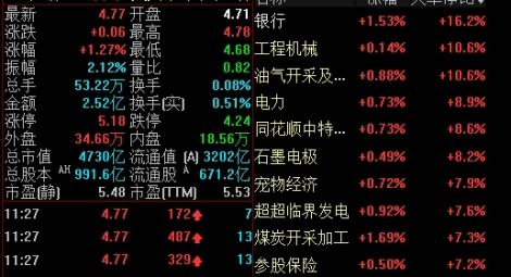 格局打开！怎样开通纳指期货账户（步骤和注意事项）_http://wggaco.cn_期货怎么玩_第1张