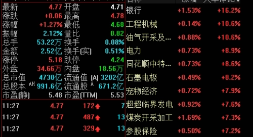 果断收藏!白银期货交易平台(投资与风险管理的全面指南)_期货怎么玩_第1张_万股期货网 果断收藏!白银期货交易平台(投资与风险管理的全面指南)_http://wggaco.cn_期货怎么玩_第1张