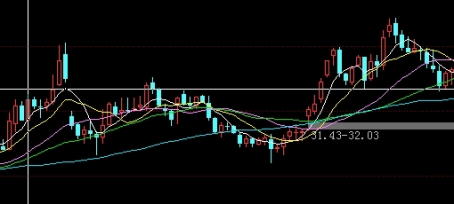期货ag2110代号什么意思(期货代码ag)_http://wggaco.cn_期货怎么玩_第1张
