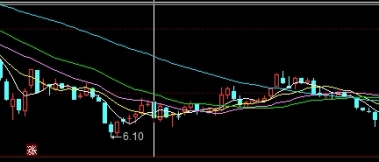 拿来即用！美国股指期货时间（其背后的机制和影响因素）_http://wggaco.cn_期货投资_第1张