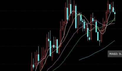 谜题揭晓！南宁原油期货开户保证金（南宁原油期货开户保证金详解）_http://wggaco.cn_期货怎么玩_第1张