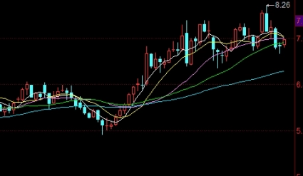 快速掌握！金元期货：探索金融衍生品市场的深度与广度_http://wggaco.cn_期货理财_第1张