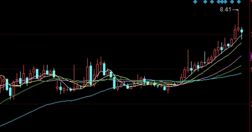超级有用！2022年春节期货保证金比例(2021年春节期货保证金)_http://wggaco.cn_期货热点_第1张
