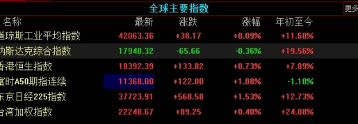 期货机构销售是做什么(期货机构销售是做什么的)_http://wggaco.cn_期货热点_第1张