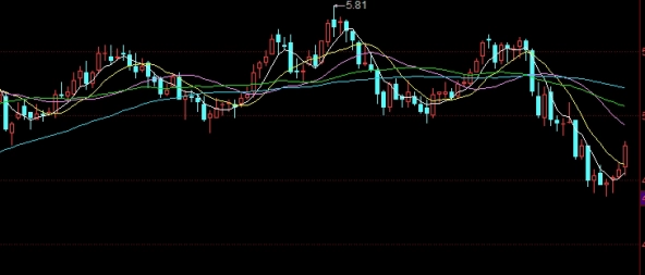 不懂就问！金融期货中的冷知识(金融期货中的冷知识是指什么)_http://wggaco.cn_期货怎么玩_第1张