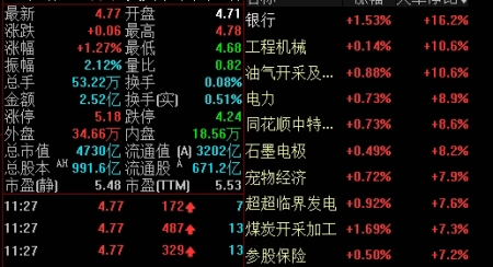 干货收藏！什么是股指期货：定义、机制与市场影响_http://wggaco.cn_期货怎么玩_第1张