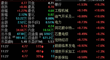 股指期货交易市场(股指期货交易市场有哪些)_http://wggaco.cn_期货热点_第1张