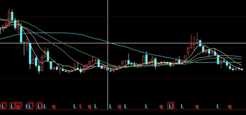 苹果2105期货价(苹果2105期货行情)_http://wggaco.cn_期货怎么玩_第1张