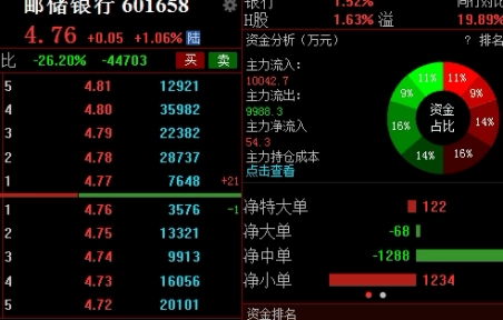 拖累pvc期货(pvc期货)_http://wggaco.cn_期货怎么玩_第1张