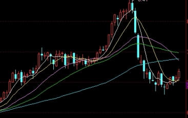 期货保证金账户提取资金(期货保证金账户提取资金流程)_http://wggaco.cn_期货怎么玩_第1张