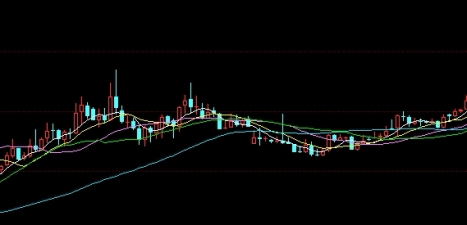 爬取期货数据行情(爬虫期货实时交易数据)_http://wggaco.cn_期货投资_第1张