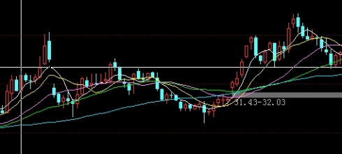 晚盘焦煤期货今日行情(晚盘焦煤期货今日行情走势)_http://wggaco.cn_期货怎么玩_第1张