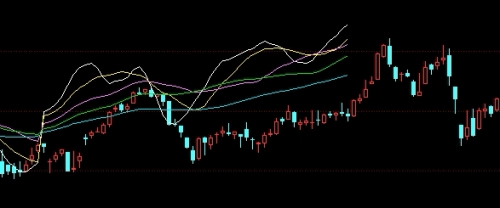 中证500指数期货可以买吗(中证500指数期货是什么)_http://wggaco.cn_期货热点_第1张