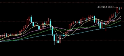 国际期货保证金怎么交(期货的保证金怎么交)_http://wggaco.cn_期货热点_第1张