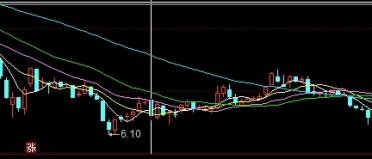 嘉兴白银期货开户(白银期货开盘)_http://wggaco.cn_期货理财_第1张