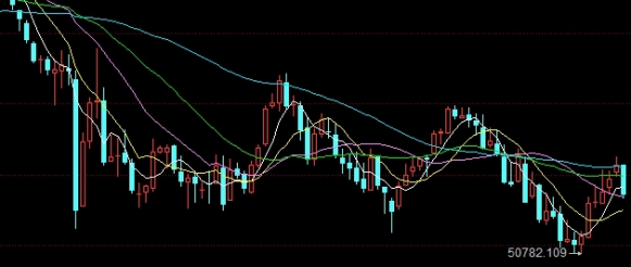 极其重要!文华财经软件下载(获取实时的市场行情、进行深度的数据分析)_期货投资_第1张_万股期货网 极其重要!文华财经软件下载(获取实时的市场行情、进行深度的数据分析)_http://wggaco.cn_期货投资_第1张