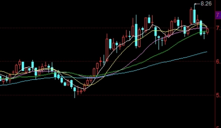 震惊！黄金期货股指期货收盘(黄金期货股指期货收盘价是多少)_http://wggaco.cn_期货怎么玩_第1张