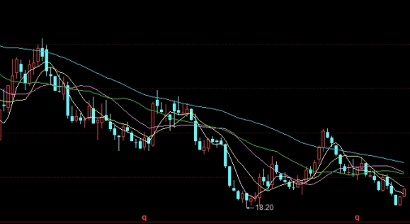 助您成长！富时a50股指期货开户（谨慎理性的投资）_http://wggaco.cn_期货投资_第1张