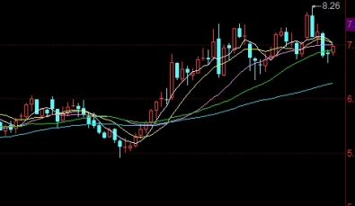 新手必备！上海黄金期货交易平台：权威与安全的贵金属投资选择_http://wggaco.cn_期货热点_第1张