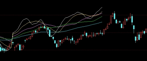 精心总结！资深的国际期货直播间（金融交易的导航灯塔）_http://wggaco.cn_期货怎么玩_第1张