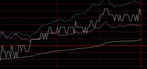 很有价值!股指期货基础知识(定义、特点、交易机制)_期货热点_第1张_万股期货网 很有价值!股指期货基础知识(定义、特点、交易机制)_http://wggaco.cn_期货热点_第1张