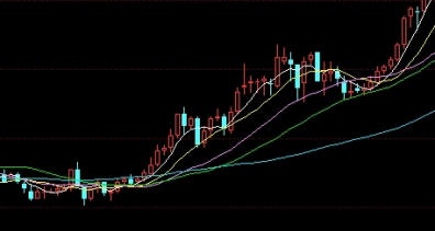 今日大豆油期货最新价格(今日大豆油期货最新价格行情)_http://wggaco.cn_期货热点_第1张