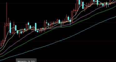 用心阅读！黄金期货手续费调整（提供更加公平、透明和高效的交易环境）_http://wggaco.cn_期货热点_第1张