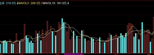 老虎期货黄金手续费(瑞达期货黄金手续费)_http://wggaco.cn_期货投资_第1张