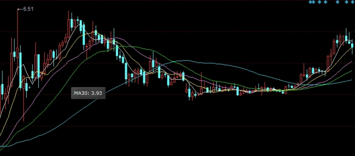 多读几遍!期货黄金如何开户(开户流程、注意事项)_期货热点_第1张_万股期货网 多读几遍!期货黄金如何开户(开户流程、注意事项)_http://wggaco.cn_期货热点_第1张