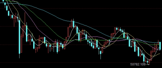 值得参考！期货短线交易还是中期(期货短线交易还是中长期交易)_http://wggaco.cn_期货怎么玩_第1张