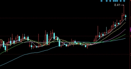 综合分析！商品交易所中的期货的分类(商品交易所中的期货的分类有哪些)_http://wggaco.cn_期货怎么玩_第1张