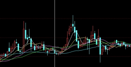 a股期货第一股将至(a股期货第一股将至第二股)_http://wggaco.cn_期货热点_第1张