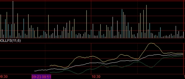 期货资讯的相关文章(期货资讯的相关文章有哪些)_http://wggaco.cn_期货热点_第1张