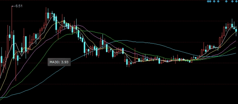 铁矿期货最新持仓数据(铁矿期货最新持仓数据查询)_http://wggaco.cn_期货投资_第1张