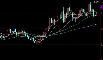 胶原蛋白期货行情今日走势最新(胶原蛋白期货行情今日走势最新消息)_http://wggaco.cn_期货热点_第1张