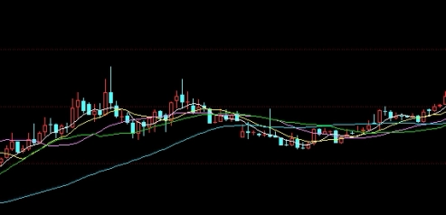 以学愈愚！中国金融期货市场的未来(中国金融期货市场的未来发展趋势)_http://wggaco.cn_期货怎么玩_第1张