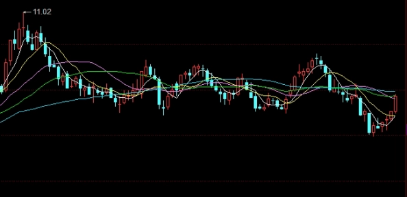 极其重要！贵金属实时行情（市场概述、实时行情的重要性）_http://wggaco.cn_期货理财_第1张