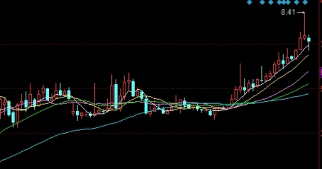 白银行情(白银行情分析预测)_http://wggaco.cn_期货怎么玩_第1张