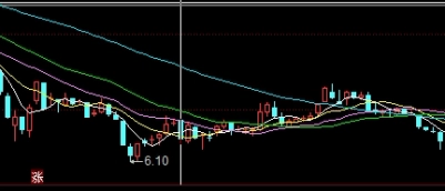 pvc期货价格图(pvc期货价格行情)_http://wggaco.cn_期货怎么玩_第1张