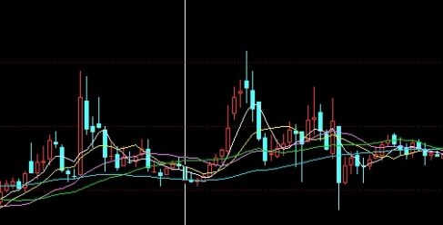 期货返手续费(期货返手续费开户)_http://wggaco.cn_期货投资_第1张
