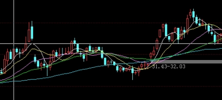 期货合约分数(期货合约份数怎么计算)_http://wggaco.cn_期货热点_第1张