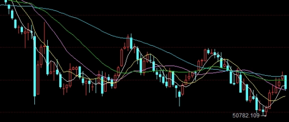 超级干货！多少钱才可以买期货(多少钱才可以买期货啊)_http://wggaco.cn_期货投资_第1张