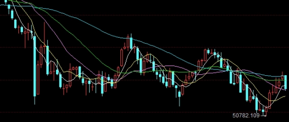 a9月6日明天是国债期货开市(国债期货几点开盘)_http://wggaco.cn_期货热点_第1张