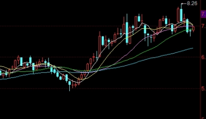 期货晚盘只能入金不能出金吗(期货晚盘只能入金不能出金吗为什么)_http://wggaco.cn_期货理财_第1张