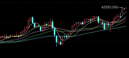 棕榈油期货合约交割时间是多久(棕榈油期货合约交割时间是多久啊)_http://wggaco.cn_期货投资_第1张