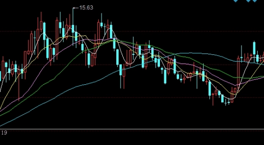终极盘点！做期货长期合约(热轧期货主力合约)_http://wggaco.cn_期货理财_第1张