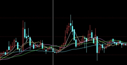 最新整理！尿素价格行情（波动与展望）_http://wggaco.cn_期货怎么玩_第1张