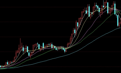 智慧密码！原油期货价格查询（市场动态与投资指南）_http://wggaco.cn_期货理财_第1张