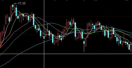 易拉罐期货代码查询(易拉罐市场价格)_http://wggaco.cn_期货热点_第1张